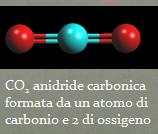 I protoni sono particelle che hanno una carica positiva (+1) mentre i neutroni non hanno carica (fig. 9).