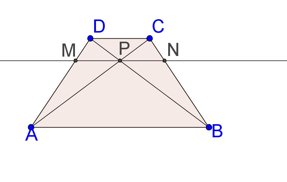 3)Poniamo ora DH=CK=h, DH = CK =h1 e H H=K K=h2.