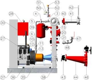 elettropompa di compensazione 12 Valvola di sfiato automatica elettropompa di compensazione 13 Raccordo 3 pezzi linea elettropompa di compensazione 14 Elettropompa di compensazione 15 Valvola d