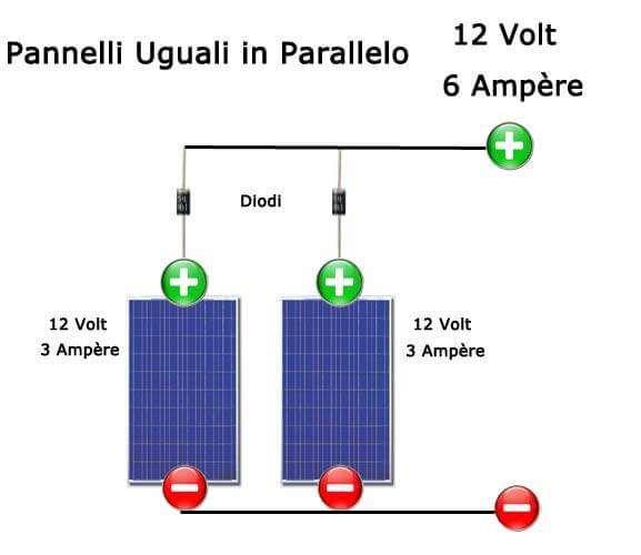 Schema Collegamento Pannelli Fotovoltaici in Parallelo Qui sopra ti mostro lo schema su come effettuare il collegamento in parallelo di più pannelli fotovoltaici IDENTICI, ovvero di stessa tensione e