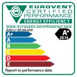 Eurovent-Certification Con l 1/1/2016, anche l etichettatura «Energy Efficiency Class» secondo Eurovent è stata aggiornata ponendo limiti più restrittivi per le vecchie classi, e variando