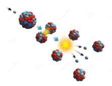 nucleare, concentrando l isotropo fissile 235U L Uranio è un elemento radioattivo (che si disintegra emettendo radiazioni) È possibile ricavare energia dagli atomi