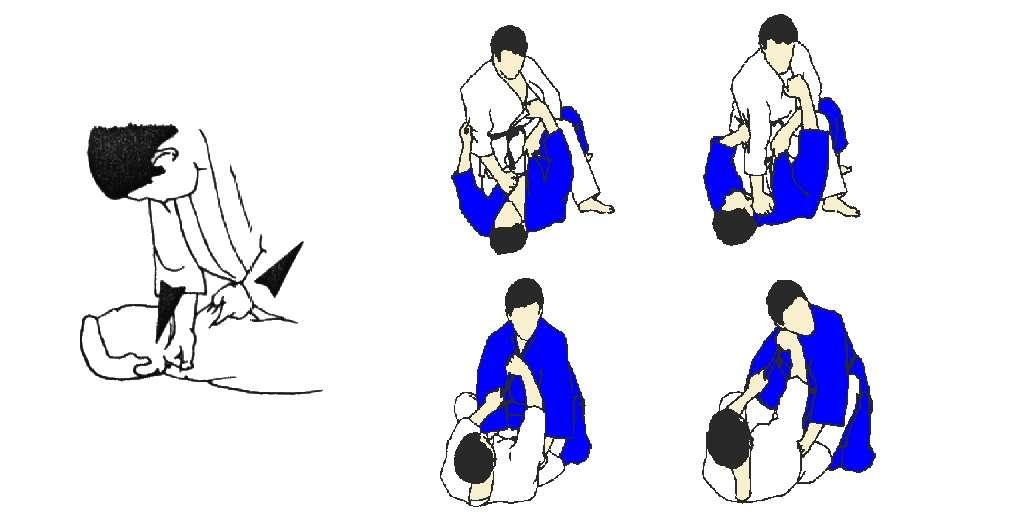 Katame Waza Dan 3 TSUKKOMI JIME tsukkomi (cfr. tsukkomu): colpire di punta (con il coltello); colpire trafiggendo (Kime no kata). tsukkomu v.