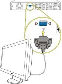 Fase 4 : Avvio del Sistema 1) Connettere il Monitor/TV tramite le apposite uscite Video VGA o HDMI.