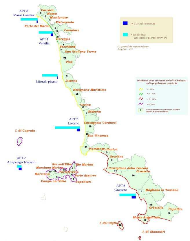 I FATTORI SOCIO - ECONOMICI DISTRIBUZIONE POPOLAZIONE IL TURISMO I COMUNI A VOCAZIONE INDUSTRIALE ( PISA, LIVORNO, PIOMBINO) LE AREE INDUSTRIALI (MASSA E CARRARA, LIVORNO, ROSIGNANO, PIOMBINO,