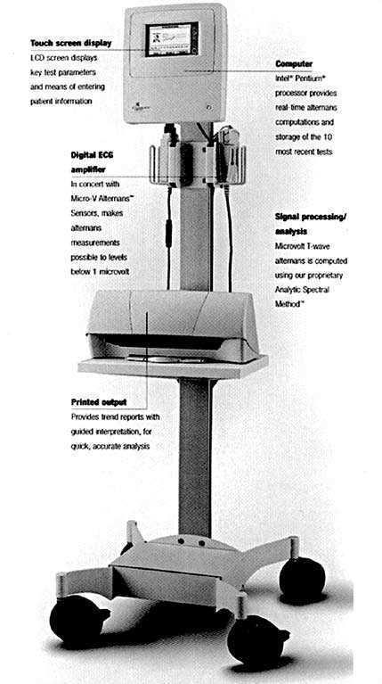 MICRO-ALTERNANZA DELL ONDA T E CARDIOPATIA ISCHEMICA 167 Fig. 1. Sistema di analisi Heart T-Wave System della Cambridge Heart. fase di recupero.