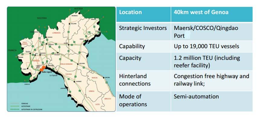 Genova Vado Ligure: una nuova realtà fra i porti europei Grazie alla sua capacità in termini di