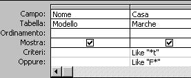 Esempio 2 (Like) Access Modello il cui nome inizia con le cifre da 1 a 9 Like [1-9]* Modello