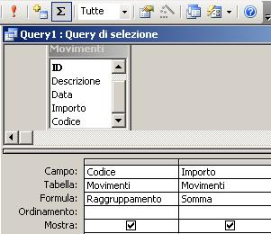 Group By: esempio Totale degli importi dei movimenti per ciascun codice