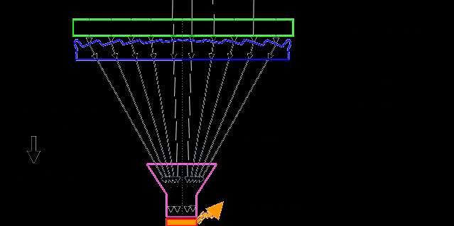 Il Fotovoltaico a Concentrazione (CPV) In alternativa alla tecnologia dei moduli piani, la