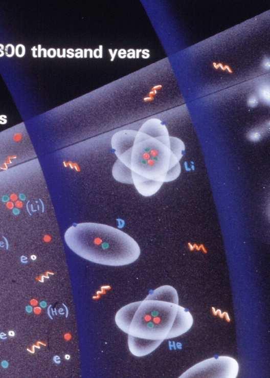Gli atomi (240000 300000 anni) Gli elettroni si