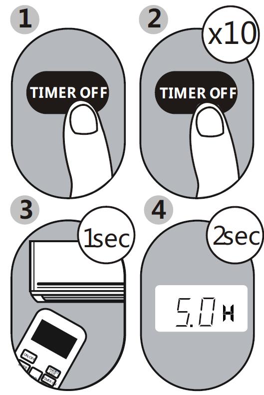 Premere il pulsante TIMER ON Comparirà un indicatore di unità di tempo (h) che identifica il tempo, trascorso il quale si otterrà l avvio del prodotto. 2.
