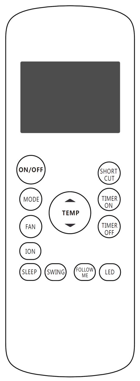 Funzione dei pulsanti Prima di utilizzare il prodotto, prendete confidenza con il telecomando. Quella che segue è una sintetica introduzione all uso del comando.