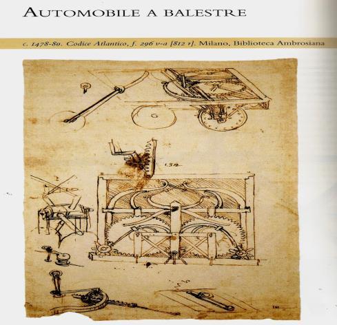 Disegni dell auto di Leonardo da Vinci tratti dal Codice