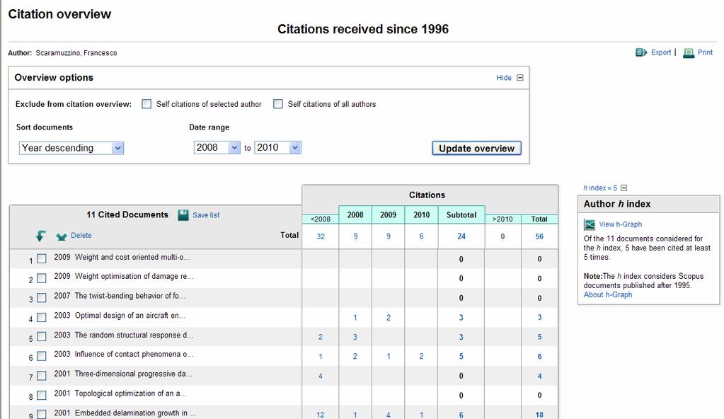 Cliccando su Show document avremo un elenco dettagliato di tutti gli articoli che hanno citato l Autore con le modalità già viste nella Slide 6.