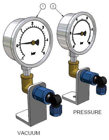 GAVISH FERTILINE Manometri Visualizzano lo stato delle pressioni durante il processo. 1. VACUUM mostra la pressione in ingresso alla pompa di rilancio (booster).