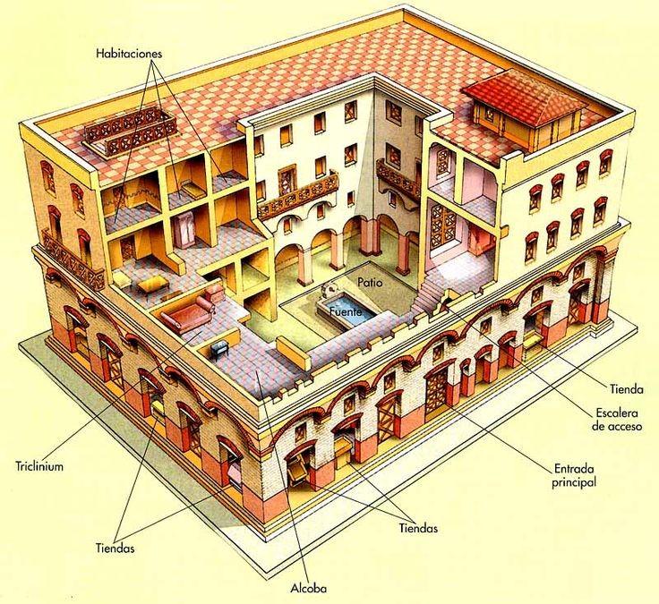 INSULA Edifici composti da più appartamenti (dati in affitto), tipo i