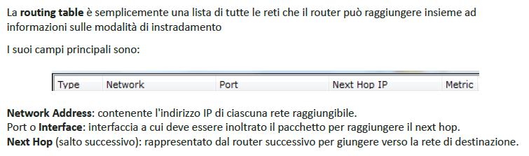 Nel caso di router con unica port in ingresso ed unica