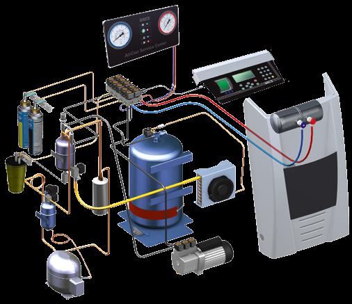 Low Emission LOW EMISSION ECOLOGICA ED ECONOMICA Tecnologia eco-friendly per l uso con R 134a: la serie ASC Low Emission recupera quasi il 100 % di refrigerante durante la manutenzione. Come?