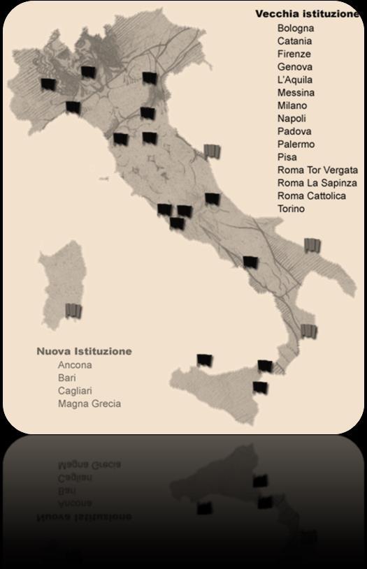 Formazione Riassetto delle Scuole