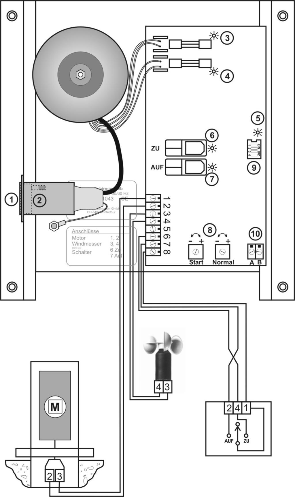 3.2 Schema di collegamento 1. Tensione di rete 115/230V ~ commutabile 2. Fusibile 2AT 3. Diodo di controllo, fusibile 4 AT 4. Diodo di controllo, fusibile 400 mat 5.