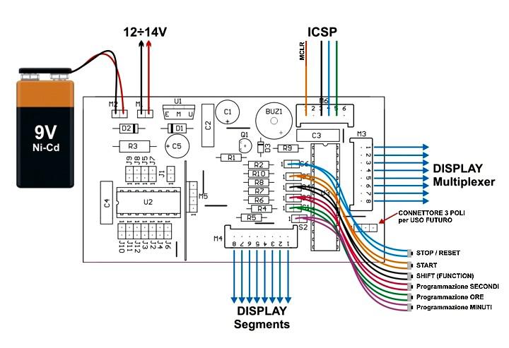ALIMENTAZIONE e COLLEGAMENTI L intero circuito richiede un alimentazione MINIMA di Volt (collegata al connettore M), ma per ottimizzare il funzionamento sulla porta RA0 del micro, si richiede almeno