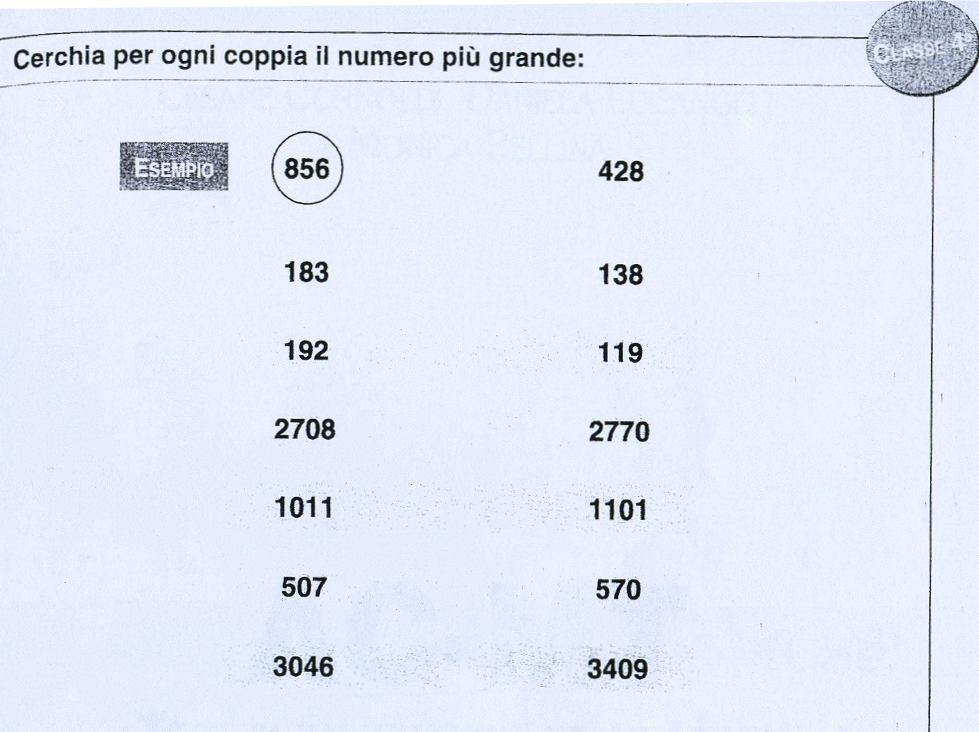 GIUDIZIO DI NUMEROSITA prova di comprensione