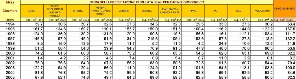 EEA ADCA AC DEC FC DC FC C FFC FDC C AC DAACEFFCEECCCCCEACAAC AEC AACCCADEADDECAAE A C