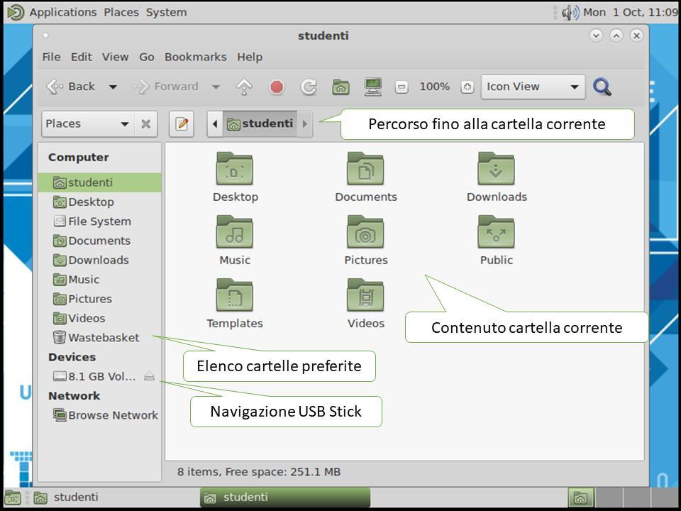 Linux Debian: Navigazione File e Cartelle La navigazione nei