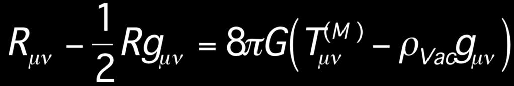 Questa caratteristica di GR permette atutte le forme di energia, compresa quella del Vuoto Quantisico di produrre effetti gravitazionali. Un eventuale energia del vuoto non ha direzioni preferenziali.