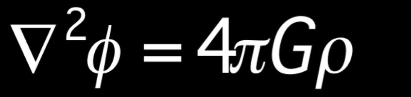 Equazioni di Einstein 1 Le Equazioni di Einstein (o di campo) specificano il modo in cui la metrica risponde all energia-momento del sistema.