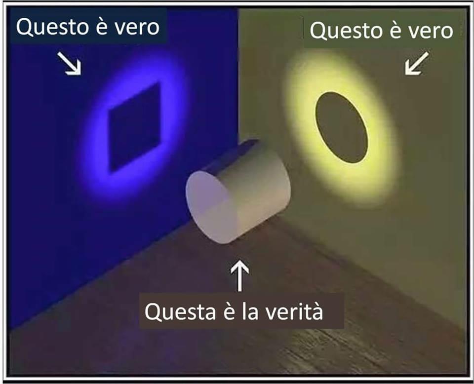 La Carta Idrogeologica è comunque pur sempre un modello, costruito su solide basi e su dati di ottima