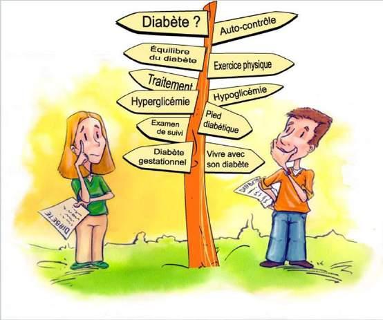 Diabete mellito complicato e gestione