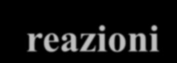 I catalizzatori abbassano l energia di attivazione, producendo così un aumento della velocità di reazione I catalizzatori non modificano la spontaneità delle reazioni