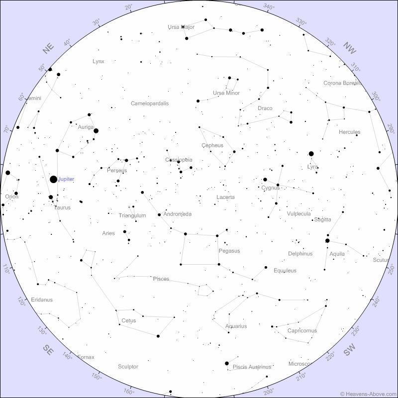 Pleiadi Urano Il cielo sopra di noi alle