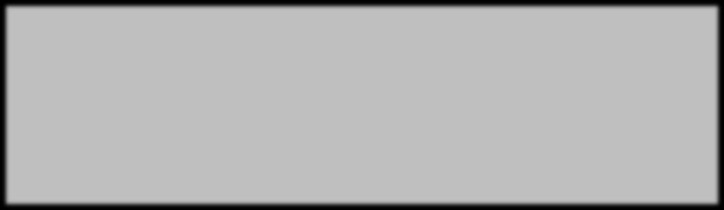 UDP Segment Ogni operazione di output produce esattamente un datagram UDP che comporta l invio di un datagram IP Bit 1 0 Bit 15 Bit 16 Bit 31 Source port (16) Destination port (16) Length (16) Data