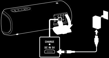 Ricarica del diffusore Il diffusore può essere utilizzato collegandolo a una presa CA tramite un adattatore CA USB (disponibile in commercio) o mediante la batteria integrata.