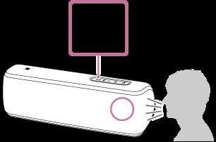 Se il diffusore non riproduce alcuna suoneria Il diffusore potrebbe non essere connesso a un telefono cellulare BLUETOOTH con HFP o HSP.