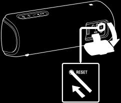 Uso del pulsante RESET Se non è possibile accendere o utilizzare il diffusore nonostante sia acceso, aprire lo sportello sul lato posteriore e spingere il pulsante RESET con uno spillo o un altro