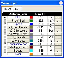 9.2 Come fare il grafico di un canale Race Studio Analysis ti permette di fare il grafico dei giri e dei canali acquisiti in funzione del tempo,della distanza e della frequenza.