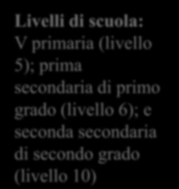 6); e seconda secondaria di secondo