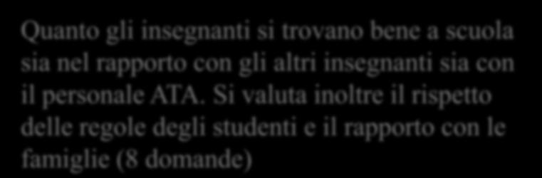 Il questionario INSEGNANTI nei progetti INVALSI (2013) 6 Adattato da INVALSI dai questionari dell OFSTED.