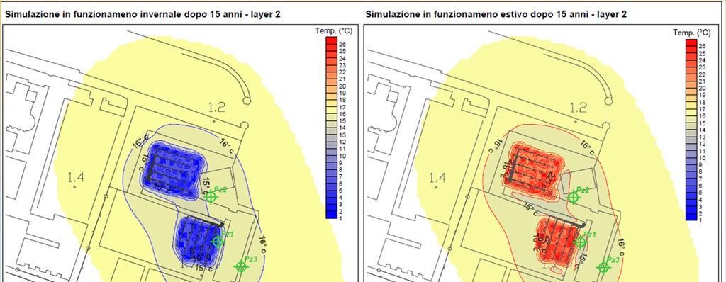 Simulazione dell anomalia termica indotta dopo 15 anni di