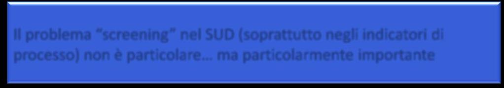 Ci sono tanti SUD?