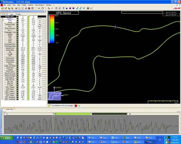 Posizionando il puntatore del mouse sulla casella indicante il nome della misura visualizzata