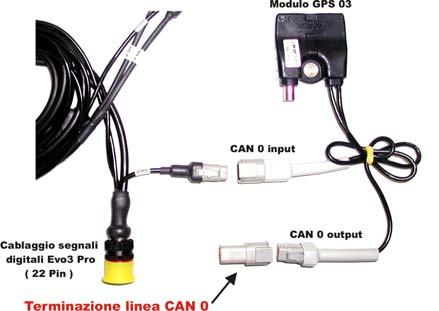 Il modulo GPS dovrà essere posizionato sotto il cofanetto anteriore a destra del monoammortizzatore come illustrato nella figura sopra.