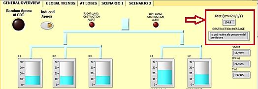 2. Cliccare sul pulsante RUN. 3. Visualizzare il valore di RESISTENZA: è presente sul pannello frontale in alto a sinistra, un controllo numerico che si aggiorna ad ogni avvio.