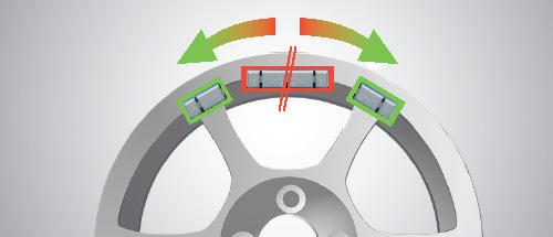 Zero rischi di errore dal parte dell operatore ILLUMINATORE CON PUNTATORI LASER: Per una perfetta visuale all interno del cerchione e un