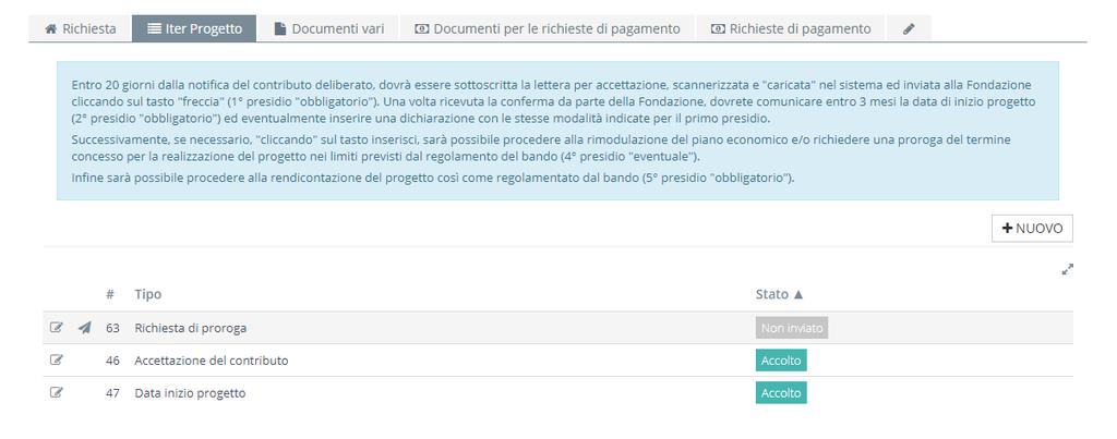 3. A questo punto è possibile inviare alla Fondazione la richiesta di proroga cliccando il