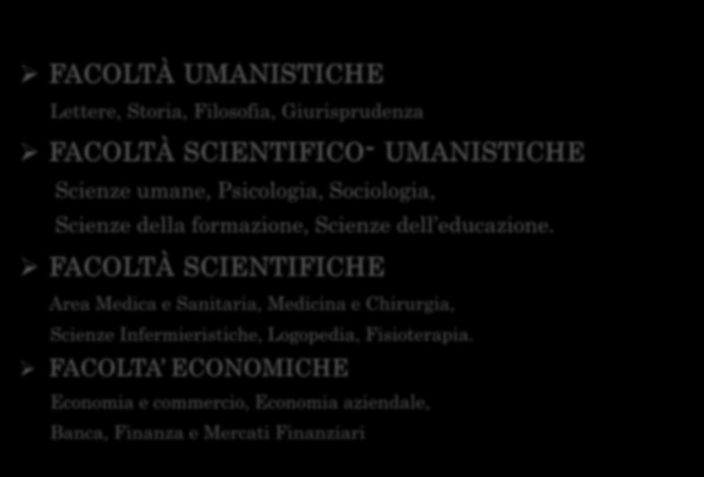 GLI SBOCCHI UNIVERSITARI FACOLTÀ UMANISTICHE Lettere, Storia, Filosofia, Giurisprudenza FACOLTÀ SCIENTIFICO- UMANISTICHE Scienze umane, Psicologia, Sociologia, Scienze della formazione, Scienze dell